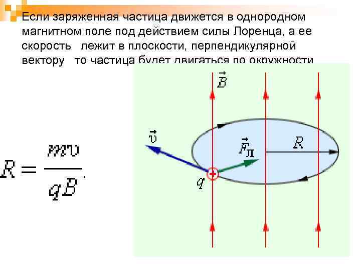 Частица движется в однородном магнитном
