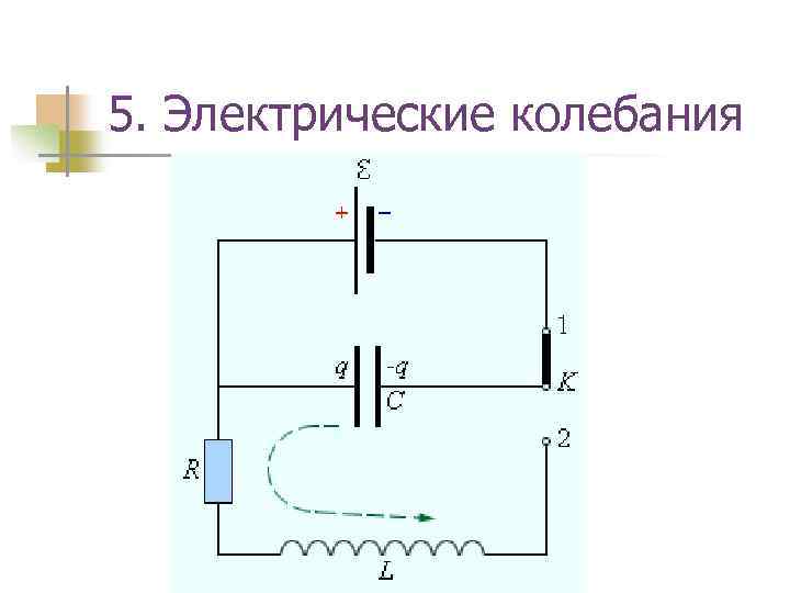 5. Электрические колебания 