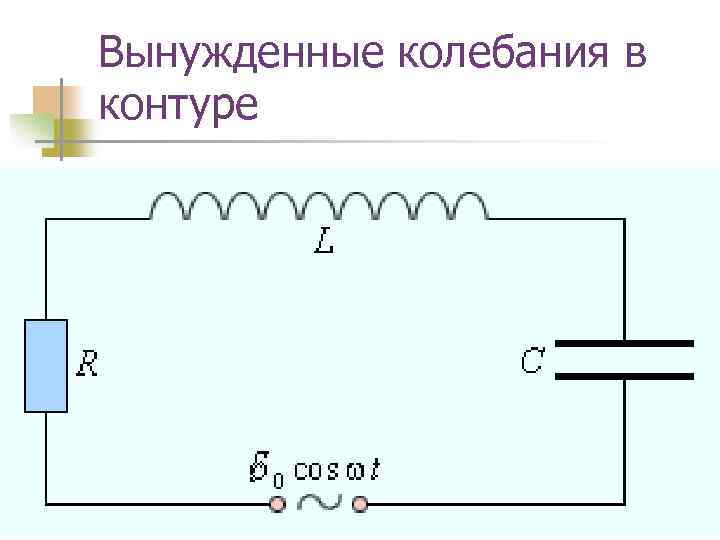 Вынужденные колебания в контуре 