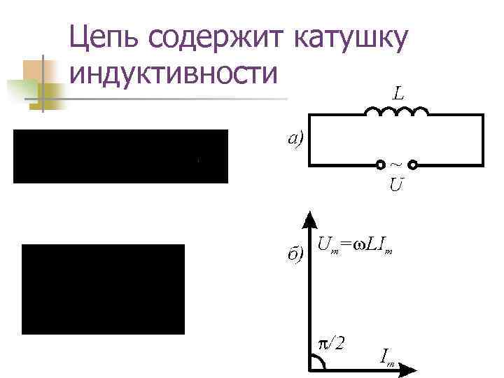 Цепь содержит катушку индуктивности 