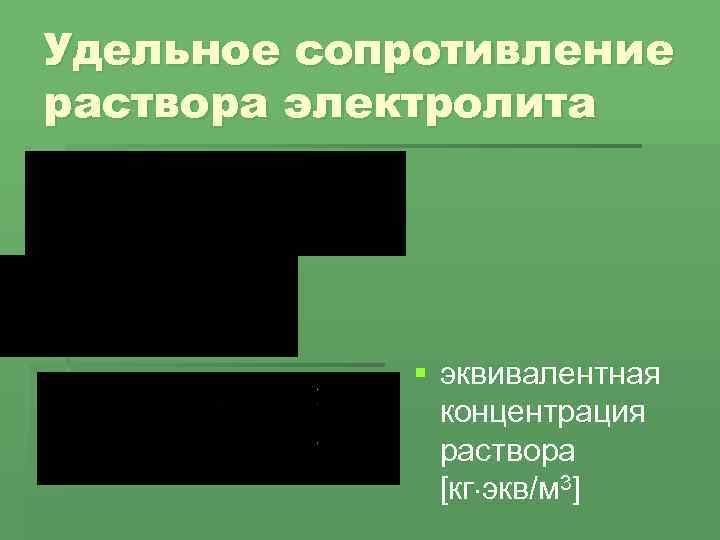 Удельное сопротивление раствора электролита § эквивалентная концентрация раствора [кг экв/м 3] 