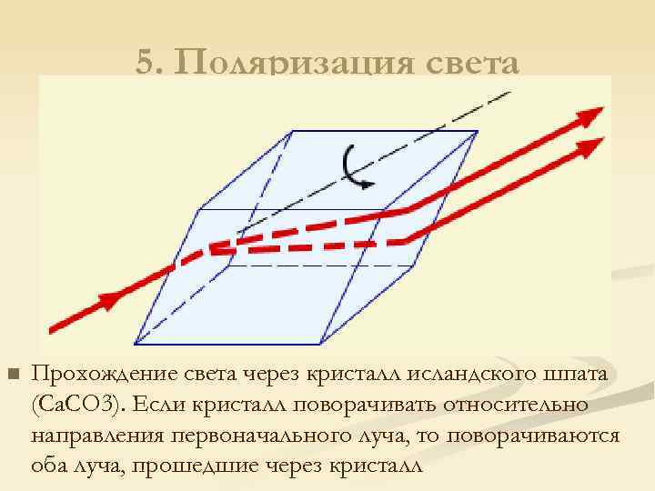 Методом проходящего света