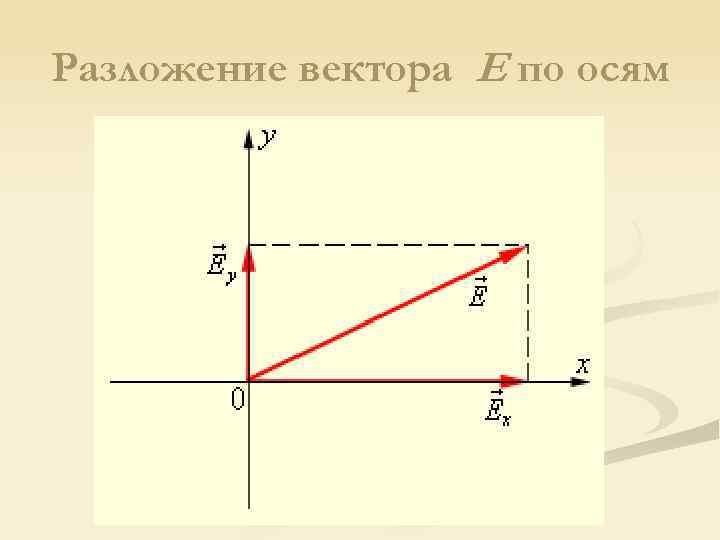 Вектор 4 7