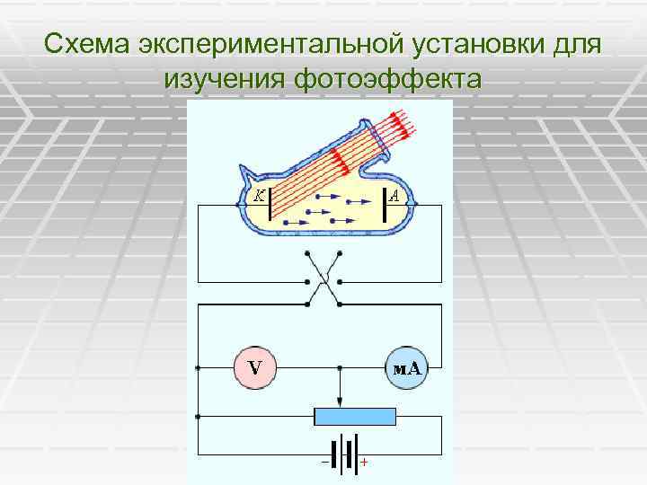 На рисунке 70 представлена схема экспериментальной установки