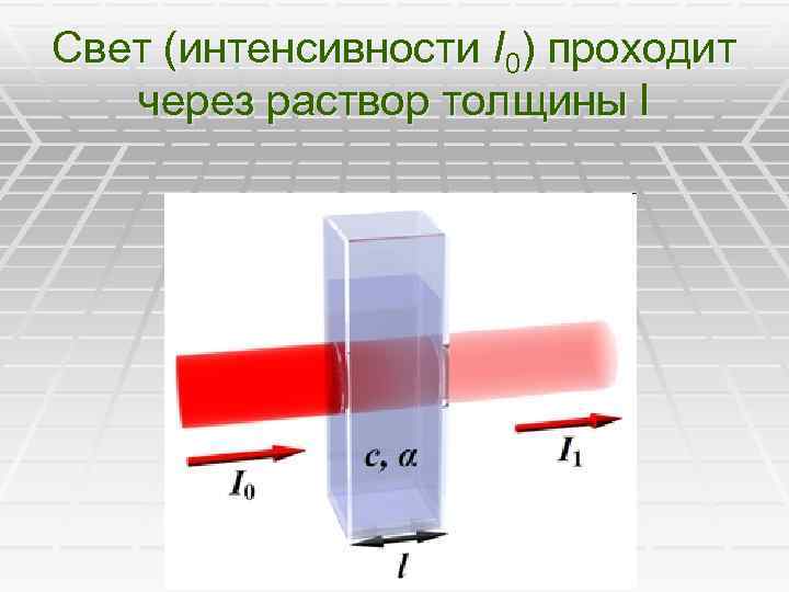 Квантовая природа света презентация