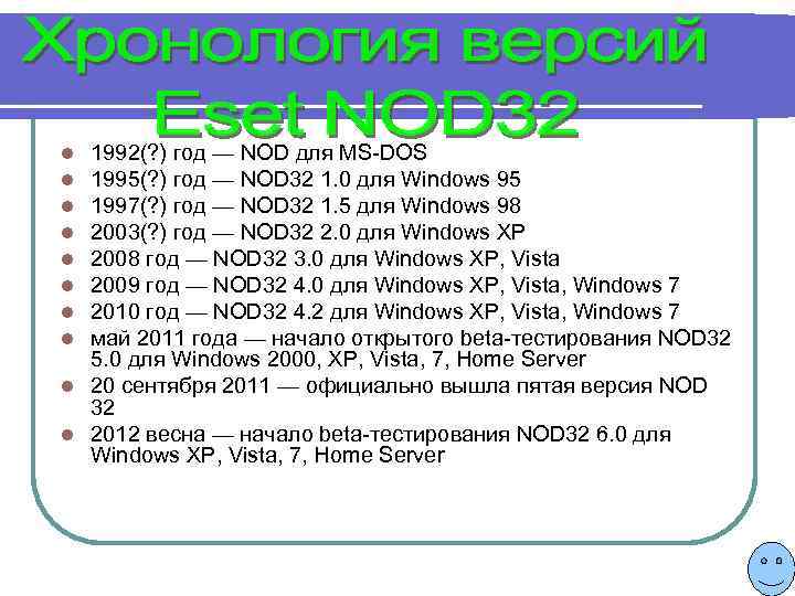 1992(? ) год — NOD для MS-DOS 1995(? ) год — NOD 32 1.