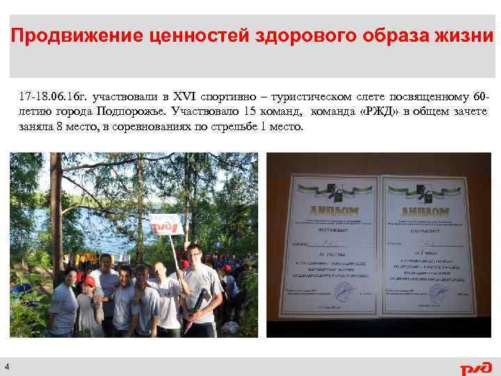 Продвижение ценностей здорового образа жизни 17 -18. 06. 16 г. участвовали в XVI спортивно