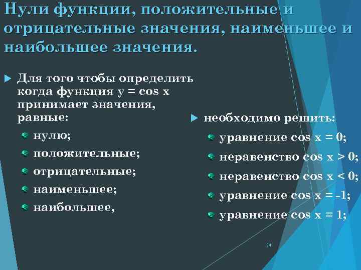Нули функции, положительные и отрицательные значения, наименьшее и наибольшее значения. Для того чтобы определить