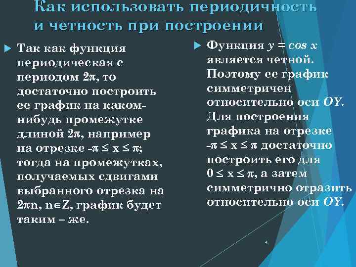 Как использовать периодичность и четность при построении Так как функция периодическая с периодом 2