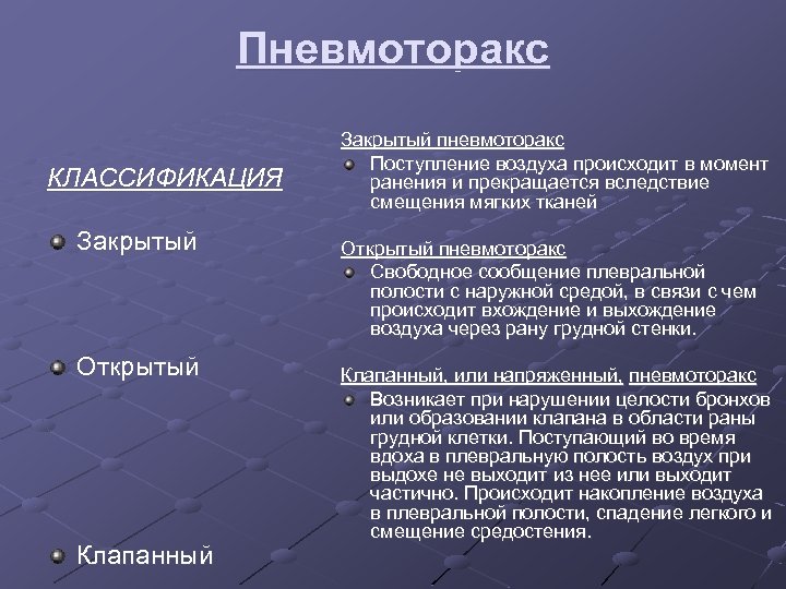 Пневмоторакс лечение. Признаки открытого пневмоторакса. Признак закрытого пневмоторакса. Пневмоторакс классификация. Симптомы закрытого пневмоторакса.