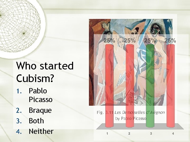 Who started Cubism? 1. Pablo Picasso 2. Braque 3. Both 4. Neither Fig. 3.