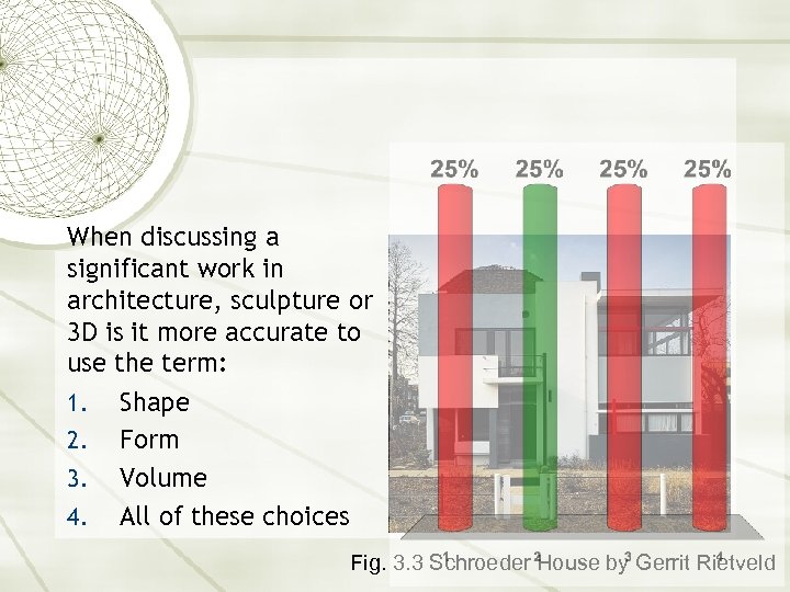 When discussing a significant work in architecture, sculpture or 3 D is it more