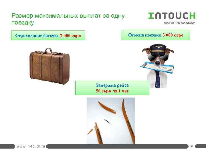 Размер максимальных выплат за одну поездку Страхование багажа 2 000 евро Отмена поездки 3