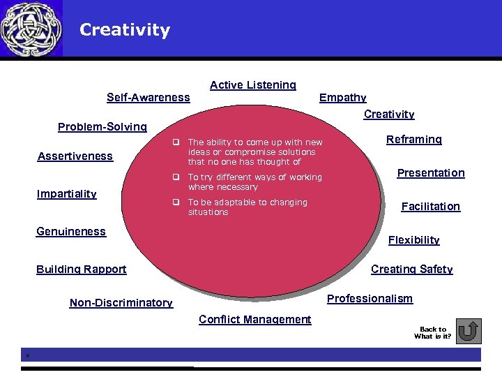  Creativity Active Listening Self-Awareness Empathy Creativity Problem-Solving Assertiveness Impartiality q The ability to