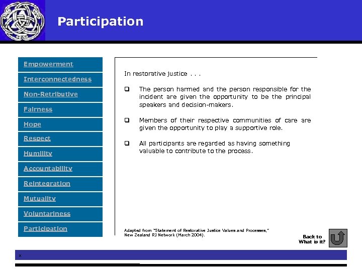 Participation Empowerment Interconnectedness Non-Retributive In restorative justice. . . q The person harmed and