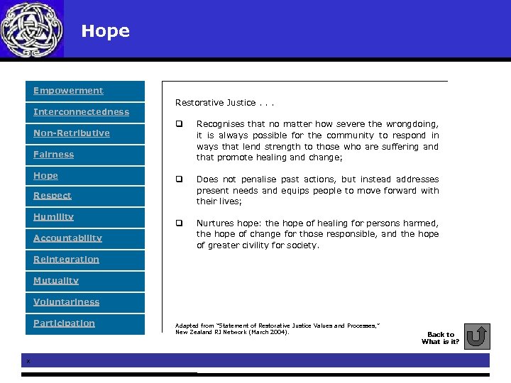 Hope Empowerment Interconnectedness Non-Retributive Restorative Justice. . . q Recognises that no matter how