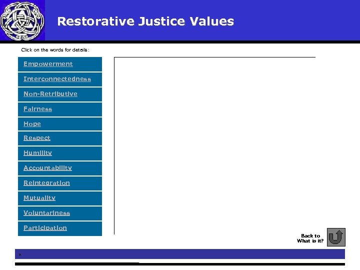 Restorative Justice Values Click on the words for details: Empowerment Interconnectedness Non-Retributive Fairness Hope