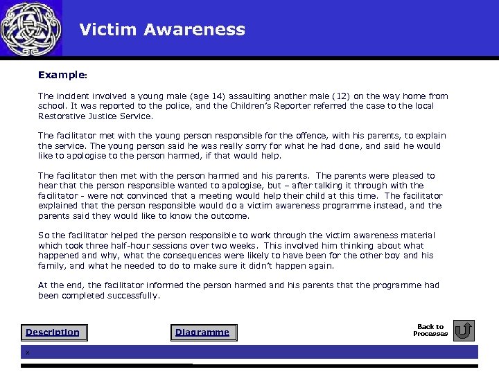 Victim Awareness Example: The incident involved a young male (age 14) assaulting another male