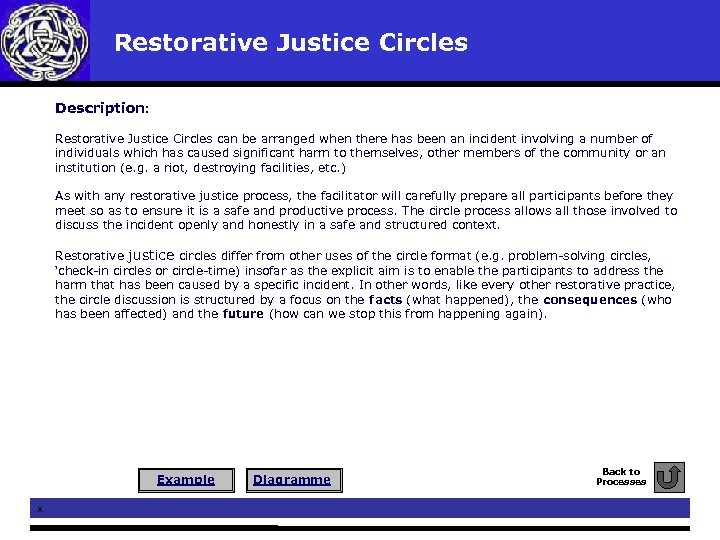 Restorative Justice Circles Description: Restorative Justice Circles can be arranged when there has been