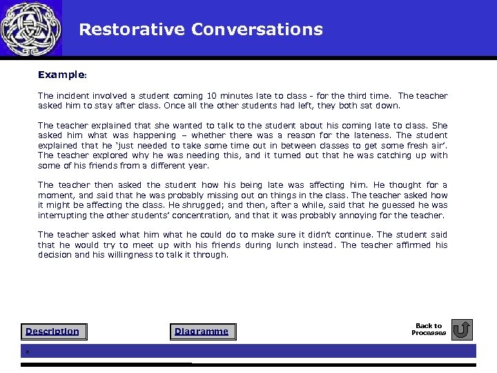 Restorative Conversations Example: The incident involved a student coming 10 minutes late to class