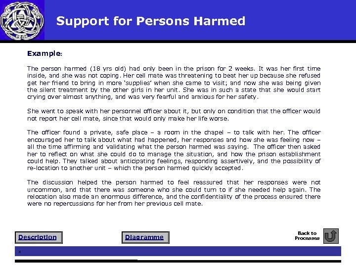 Support for Persons Harmed Example: The person harmed (18 yrs old) had only been