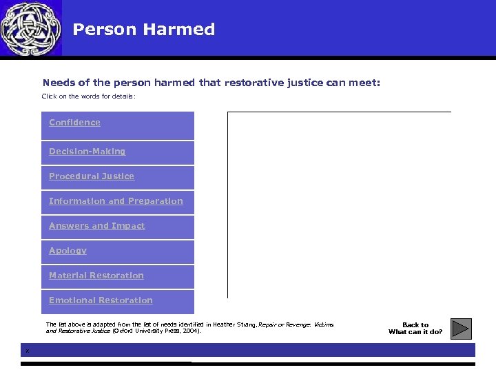 Person Harmed Needs of the person harmed that restorative justice can meet: Click on