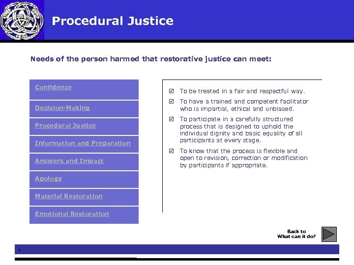 Procedural Justice Needs of the person harmed that restorative justice can meet: Confidence Decision-Making