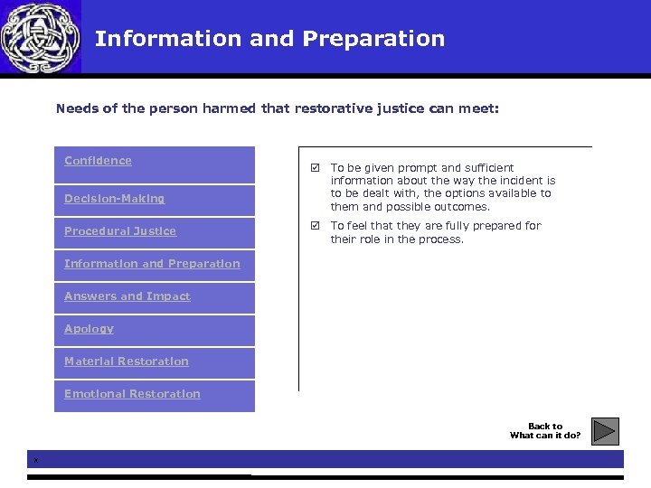 Information and Preparation Needs of the person harmed that restorative justice can meet: Confidence