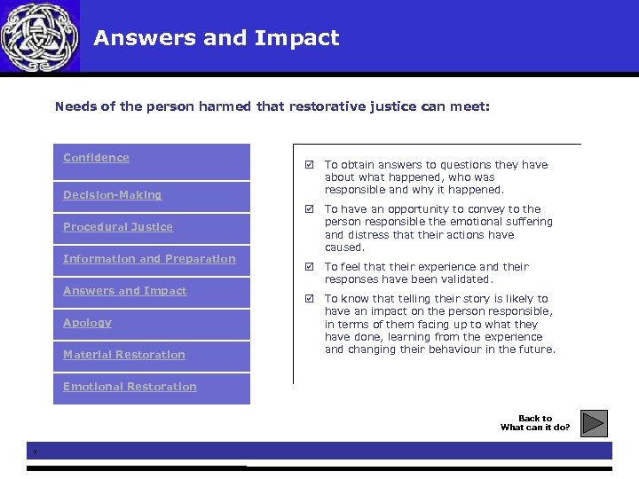 Answers and Impact Needs of the person harmed that restorative justice can meet: Confidence