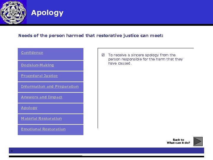 Apology Needs of the person harmed that restorative justice can meet: Confidence Decision-Making þ