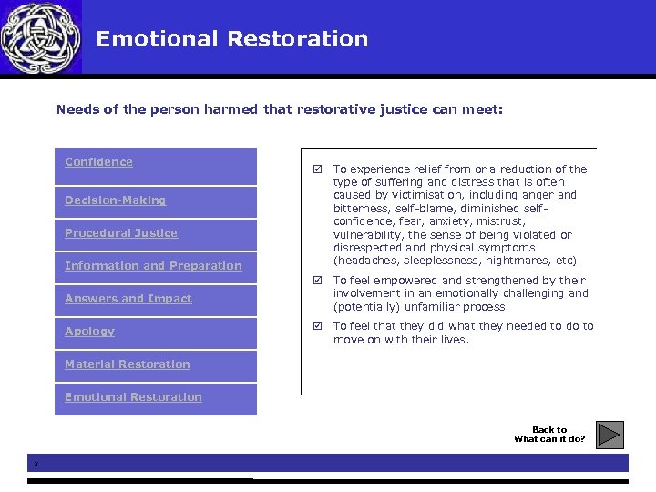 Emotional Restoration Needs of the person harmed that restorative justice can meet: Confidence Decision-Making