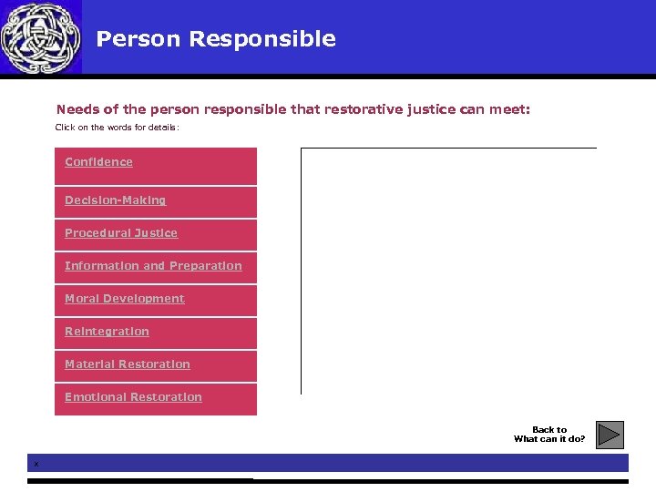 Person Responsible Needs of the person responsible that restorative justice can meet: Click on