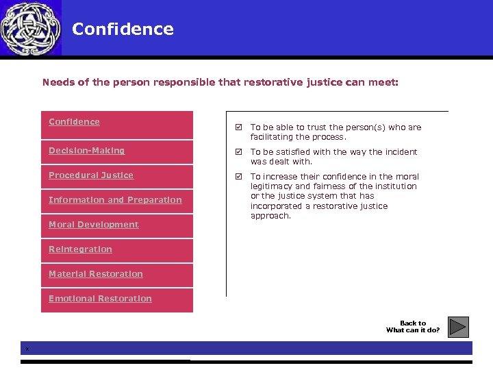 Confidence Needs of the person responsible that restorative justice can meet: Confidence þ To