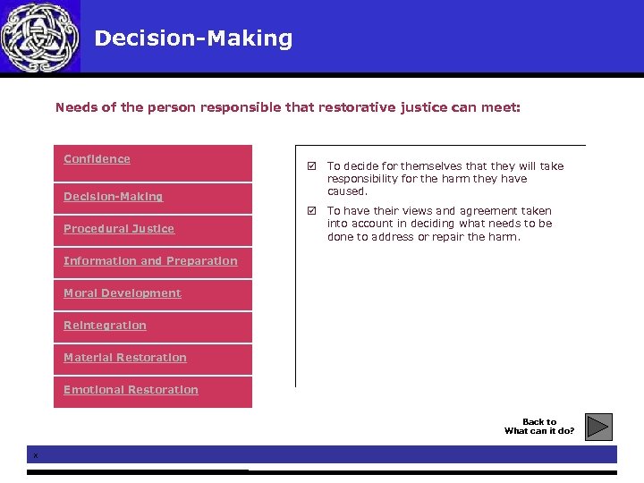 Decision-Making Needs of the person responsible that restorative justice can meet: Confidence Decision-Making Procedural