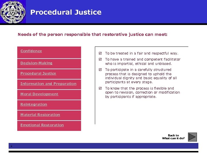 Procedural Justice Needs of the person responsible that restorative justice can meet: Confidence Decision-Making