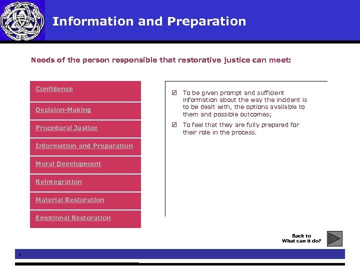 Information and Preparation Needs of the person responsible that restorative justice can meet: Confidence