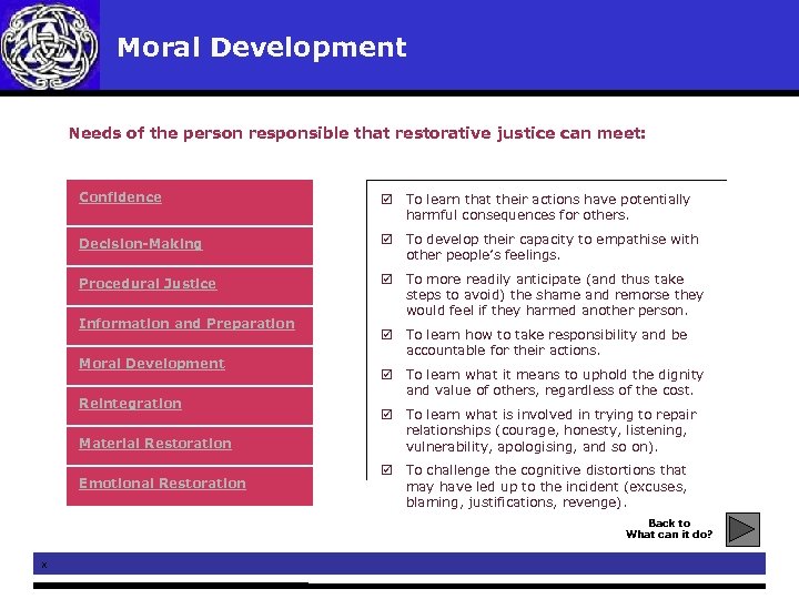 Moral Development Needs of the person responsible that restorative justice can meet: Confidence þ