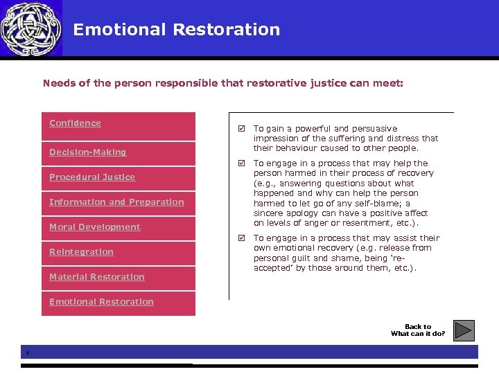 Emotional Restoration Needs of the person responsible that restorative justice can meet: Confidence Decision-Making