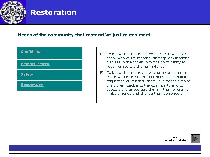 Restoration Needs of the community that restorative justice can meet: Confidence Empowerment Safety Restoration