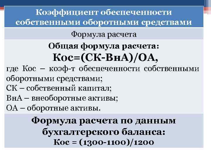 Коэффициент обеспеченности собственными оборотными средствами Формула расчета Общая формула расчета: Кос=(СК-Вн. А)/ОА, где Кос