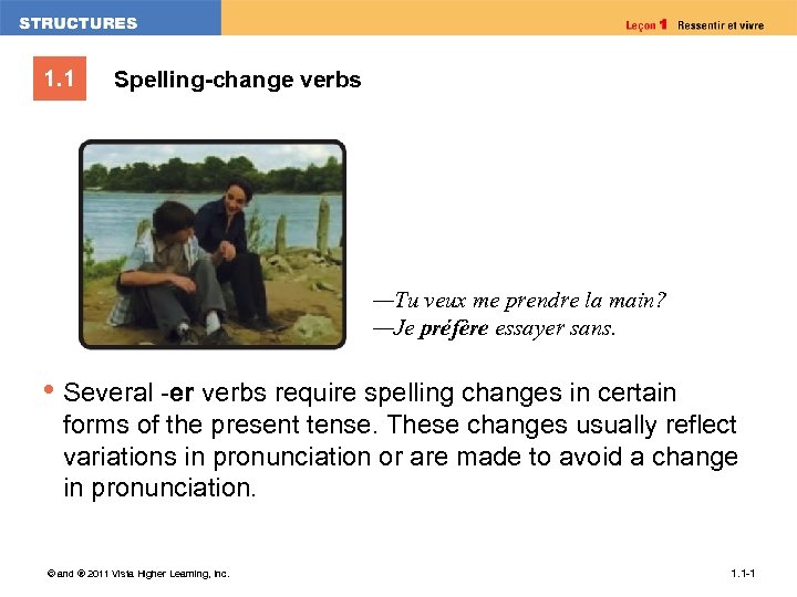 1. 1 Spelling-change verbs —Tu veux me prendre la main? —Je préfère essayer sans.