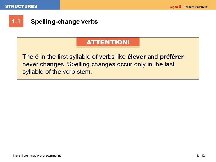 1. 1 Spelling-change verbs ATTENTION! The é in the first syllable of verbs like