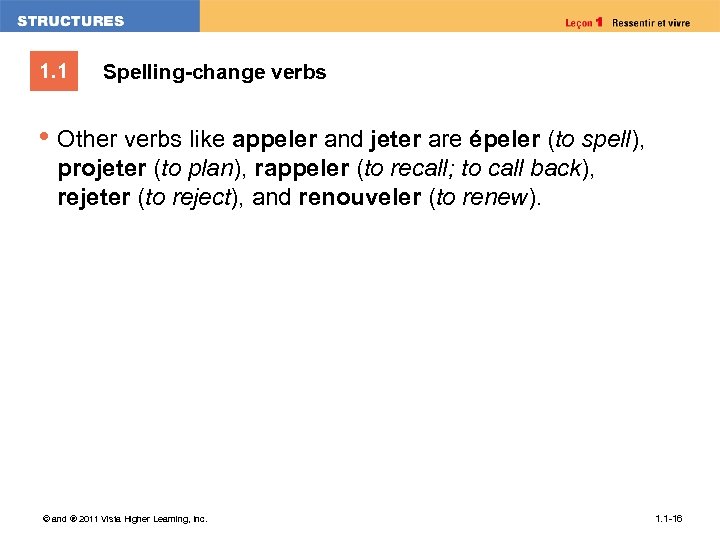 1. 1 Spelling-change verbs • Other verbs like appeler and jeter are épeler (to