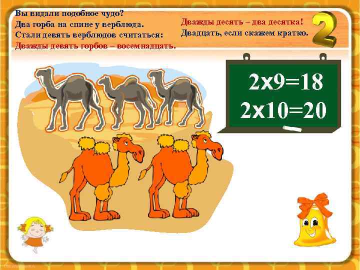 Вы видали подобное чудо? Дважды десять – два десятка! Два горба на спине у