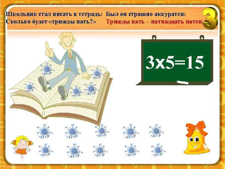 Школьник стал писать в тетрадь: Был он страшно аккуратен: Сколько будет «трижды пять? »