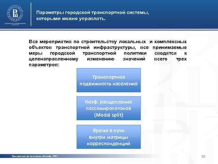 Параметры городской транспортной системы, которыми можно управлять. Все мероприятия по строительству локальных и комплексных