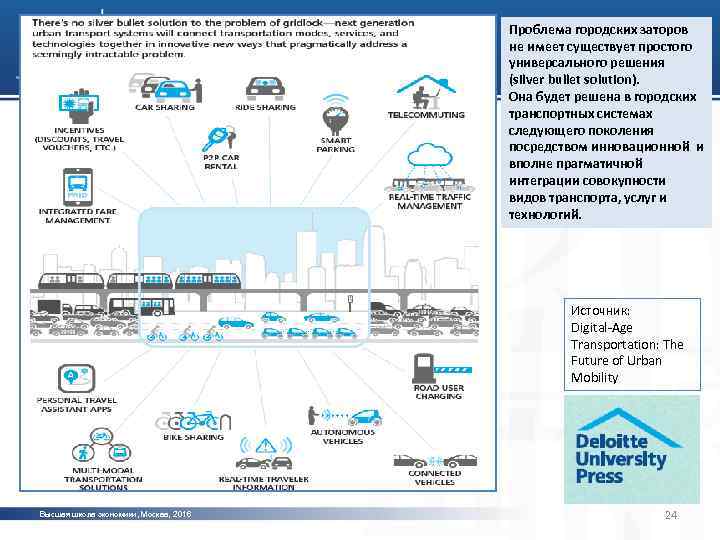 Структура лекции Проблема городских заторов не имеет существует простого универсального решения (silver bullet solution).
