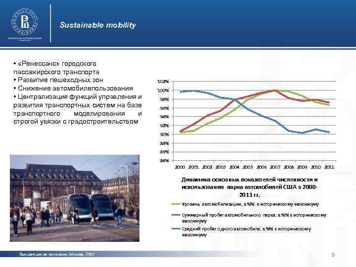 Sustainable mobility • «Ренессанс» городского пассажирского транспорта • Развитие пешеходных зон • Снижение автомобилепользования