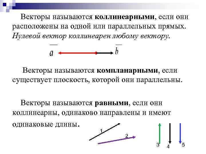 Векторы называются коллинеарными, если они расположены на одной или параллельных прямых. Нулевой вектор коллинеарен