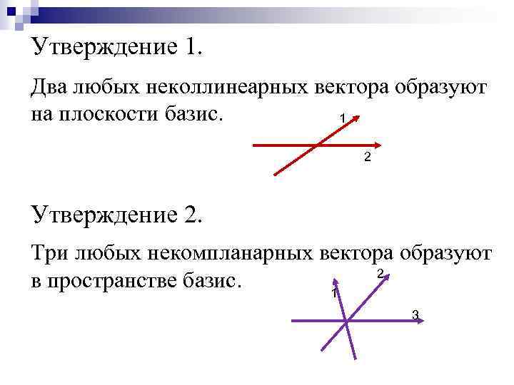 Утверждение 1. Два любых неколлинеарных вектора образуют на плоскости базис. 1 2 Утверждение 2.